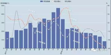 国产ppp,创新与发展之路